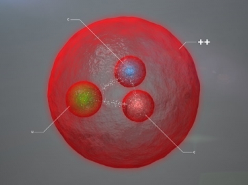 Σωματίδιο-«αντιγραφή» πλανητικού συστήματος