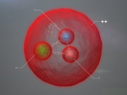 Σωματίδιο-«αντιγραφή» πλανητικού συστήματος