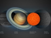 Σύγκριση μεγέθους ανάμεσα στο νέο άστρο, τον Δία, τον Κρόνο και τον καφέ νάνο Trappist-1 (Πηγή: Amanda Smith) .