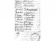 Οι υπογραφές των δώδεκα μουσικών  σε συμβολαιογραφικό έγγραφο. © ΓΑΚ/ΑΝΛ, Αρχείο Ιωαννίδη,  αρ. 15973/1894
