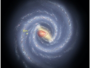 Ο άγνωστος  «απολιθωμένος»  γαλαξίας Ηρακλής