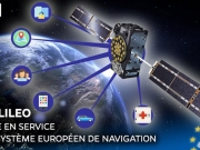 Εγκαινιάστηκε το δορυφορικό σύστημα Galileo