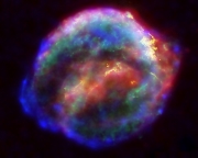 Υπερκαινοφανείς αστέρες (Supernova)