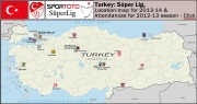 Διακόπτεται για μια εβδομάδα το πρωτάθλημα Τουρκίας
