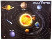 Το Ηλιακό Σύστημα (α’)